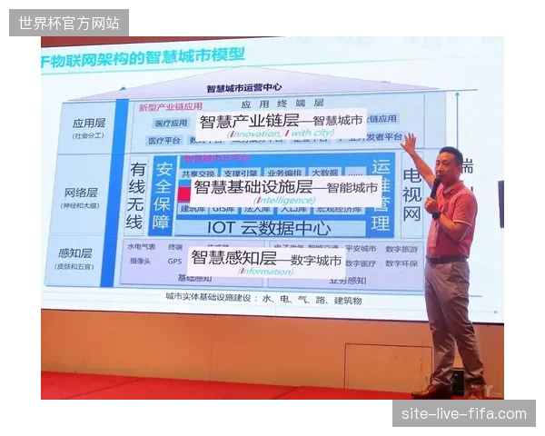 体育品牌全球化会员运营正通过联邦学习消解跨区域合规壁垒