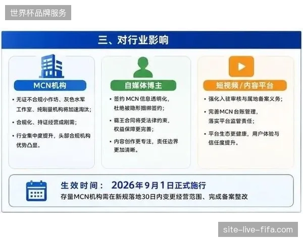 赛事内容在多渠道分发时失控，如何解决排期错位带来的商业价值折损难题？